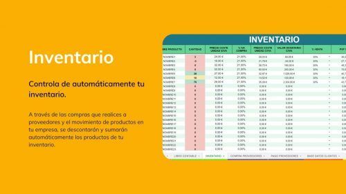 Software para gestionar mejor un negocio