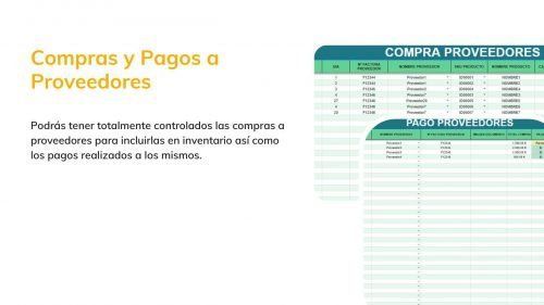 Software para gestionar mejor un negocio