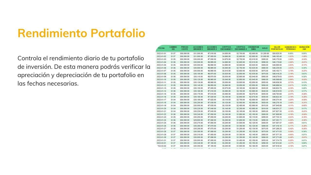 Portafolio para el Control de tus Inversiones
