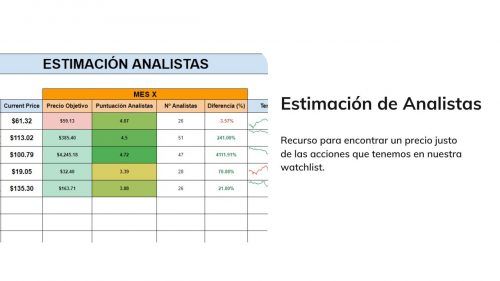 Portafolio para el Control de tus Inversiones