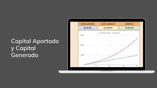 CALCULADORA INTERÉS COMPUESTO v2.0