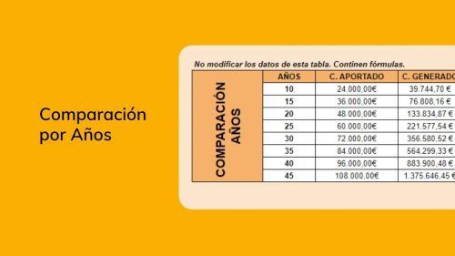 CALCULADORA INTERÉS COMPUESTO v2.0